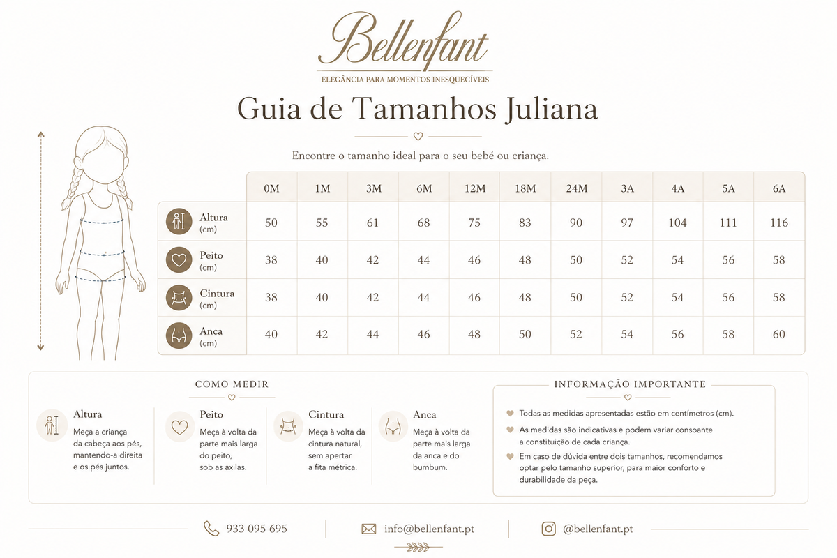 Guia de Tamanhos