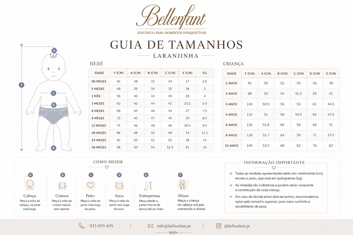 Guia de Tamanhos