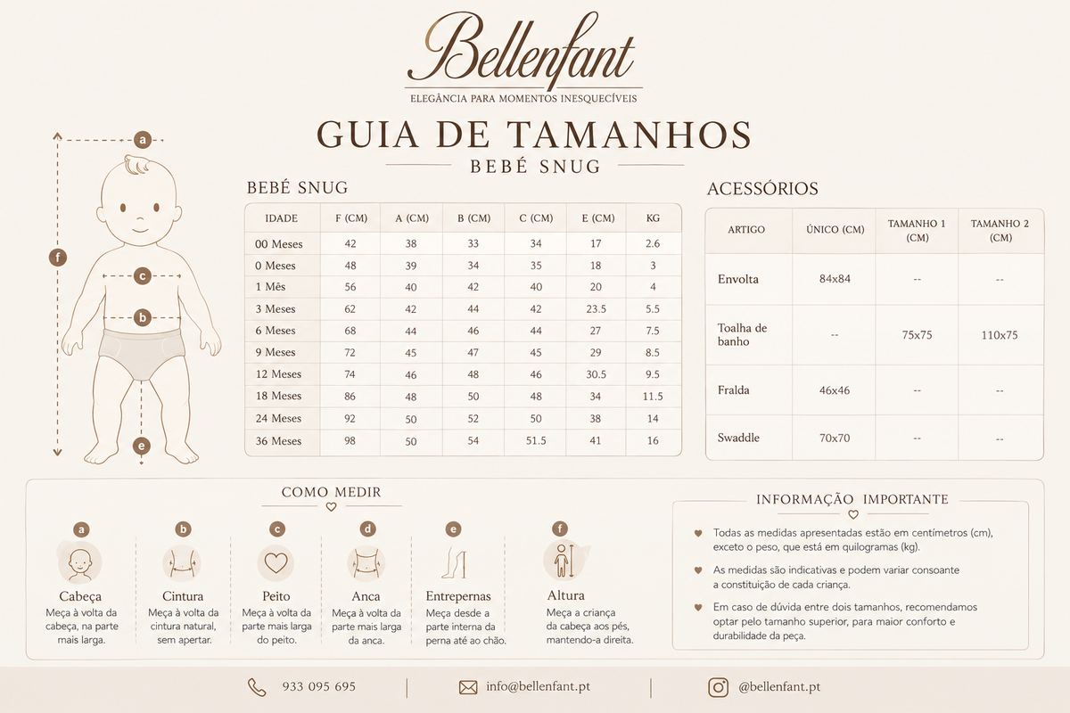 Guia de Tamanhos
