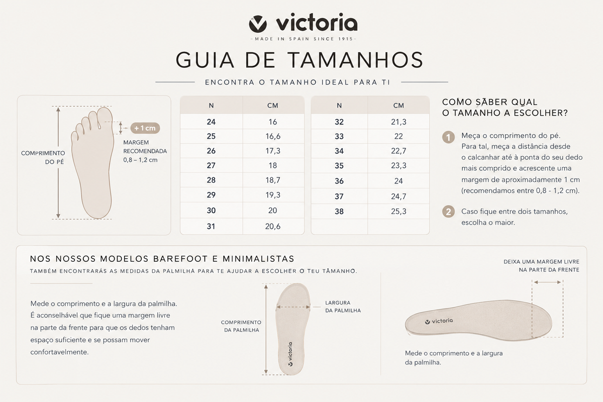 Guia de Tamanhos